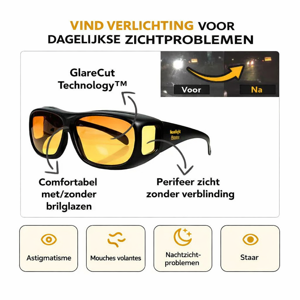 Trevanco™ Anti-Verblindingsbril