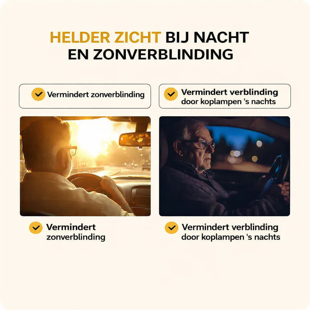 Trevanco™ Anti-Verblindingsbril